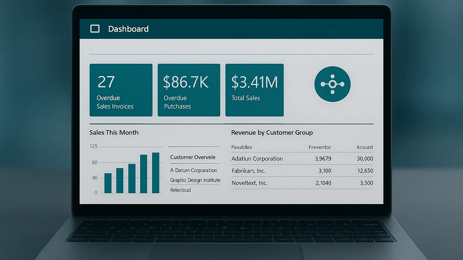 Hands-on ERP training cohort